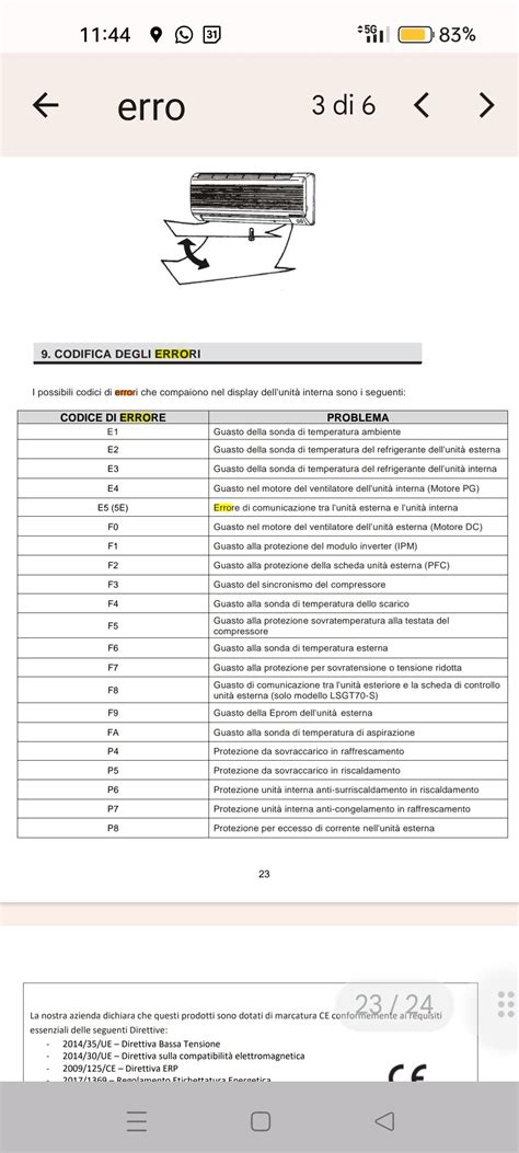 errore p9 condizionatore tudor|Climatizzatore Tudor non parte errore E0 .